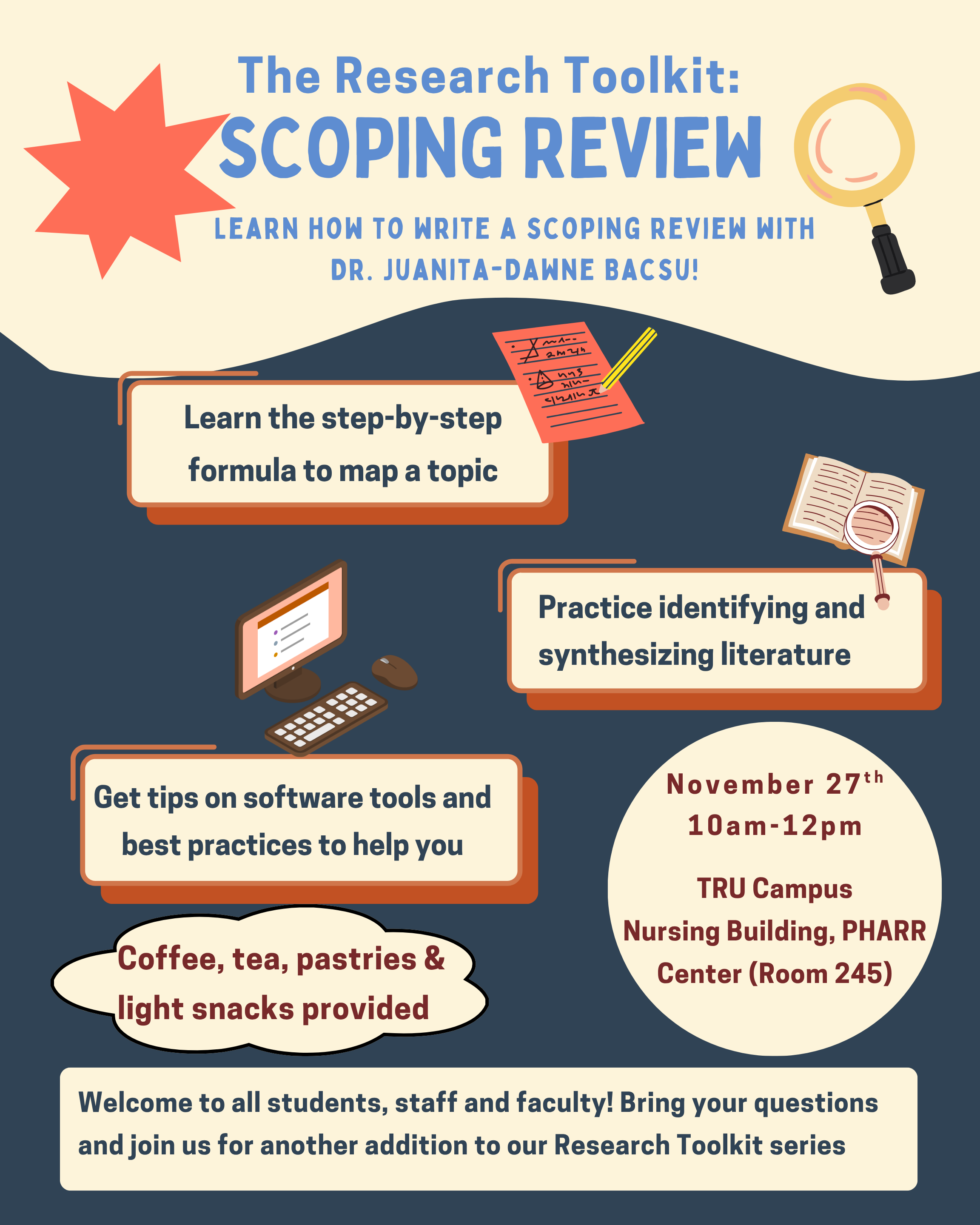SCOPING REVIEW